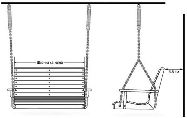 DIY Gartenschaukel aus Holz 2026